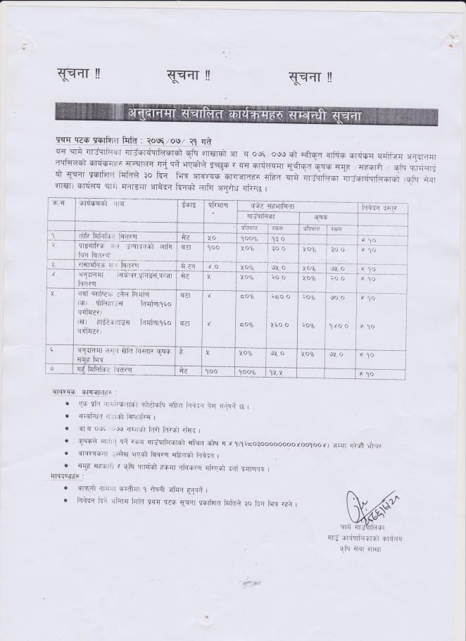 चामे गाउँपालिकाको अनुदानमा संचालित कार्यक्रमहरु सम्बन्धी सूचना